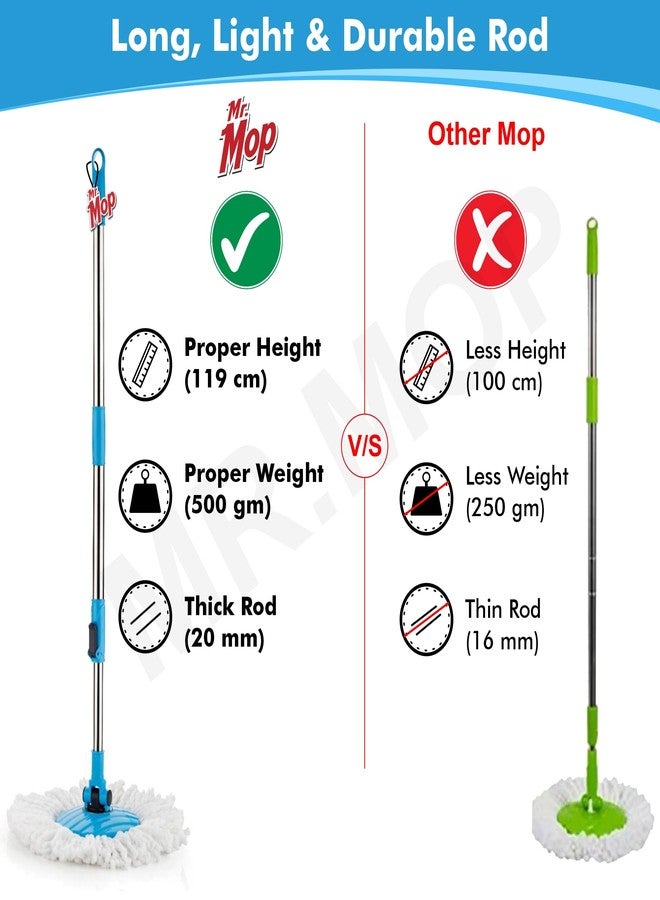 Mr. Mop Mr.Mop 360 Degree Spin Universal Stick Rod with 1 Microfiber Refill / Magical Extendable Handle Pocha for Floor Cleaning - Mop Rod Set (Blue) - Image 2